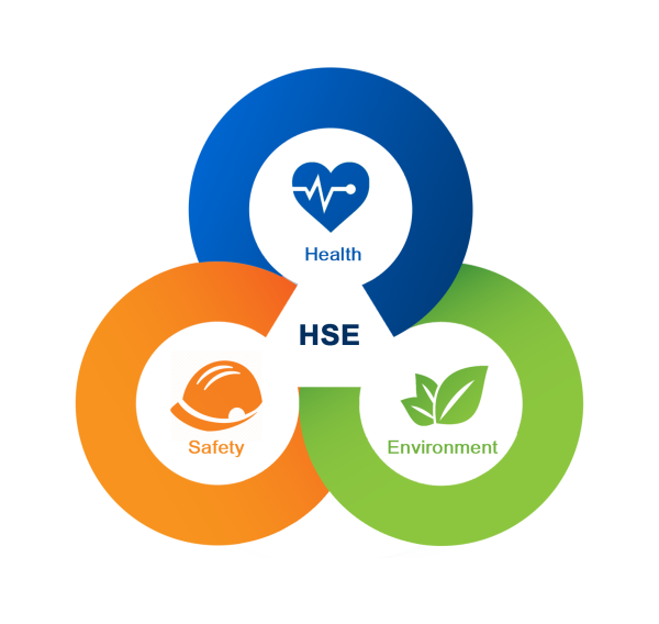 Representation image showing the HSE policy of alliance diesel fuel delivery service